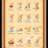 Bear figurine blind box lineup chart with 12 character pose thumbnails and names